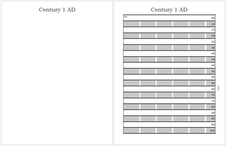 adpages adpages